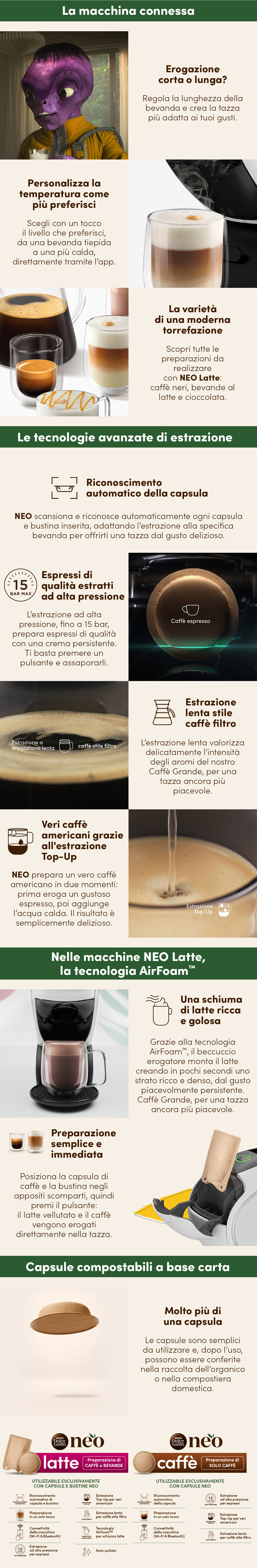 Nescaf&eacute; Dolce Gusto